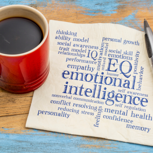 Emotional Intelligence (EI/EQ) Online